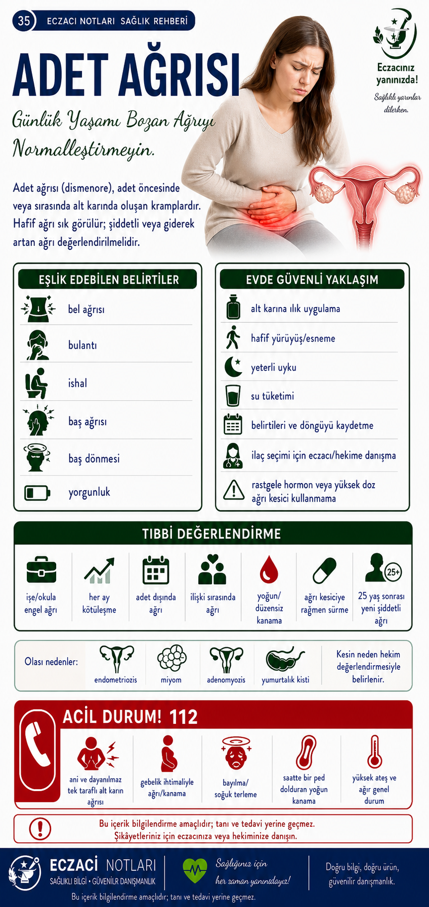 Adet ağrısı ve güvenli yaklaşım infografiği